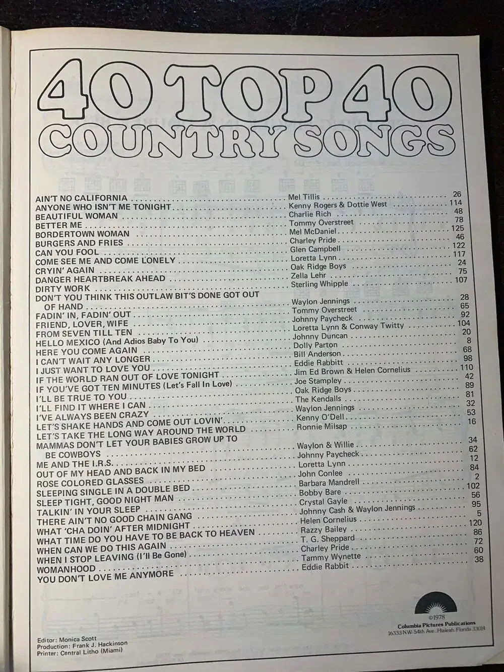 Top 40 Country Songs 1978
